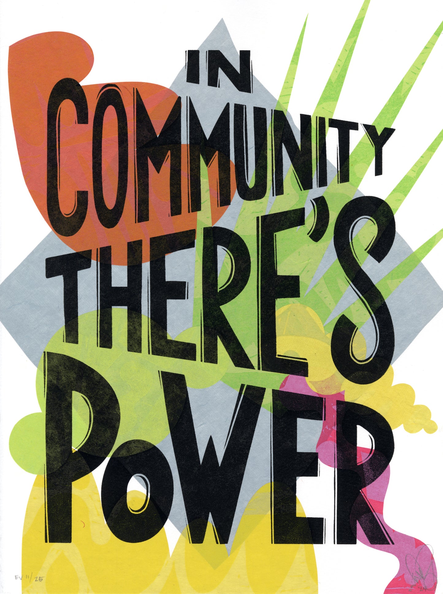 In Community There's Power 11